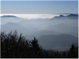 Bohinjsko sedlo - Altemaver (Ratitovec)